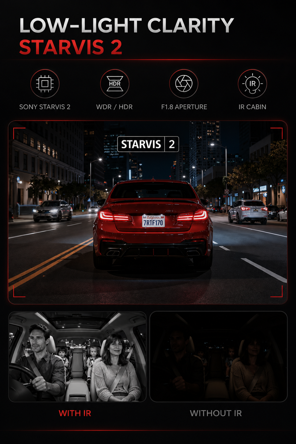 F17 STARVIS 2 low-light road clarity and infrared cabin comparison