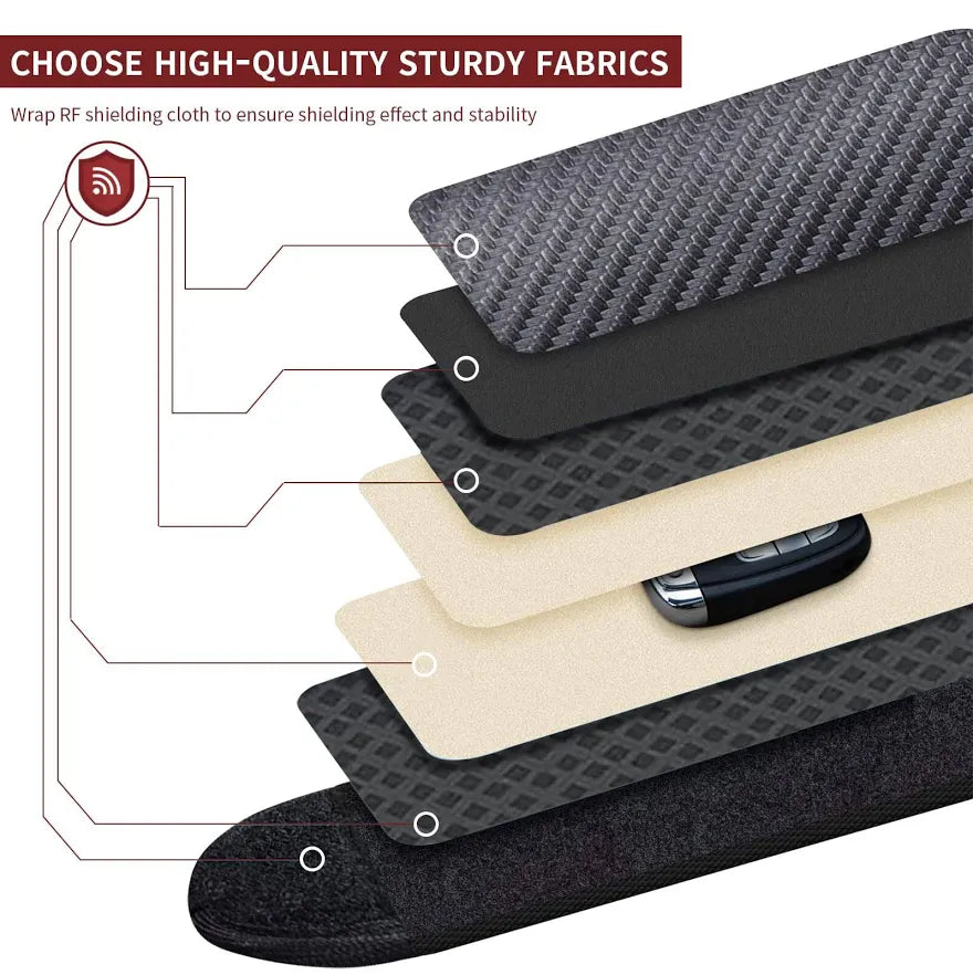 RFID Signal Blocker
