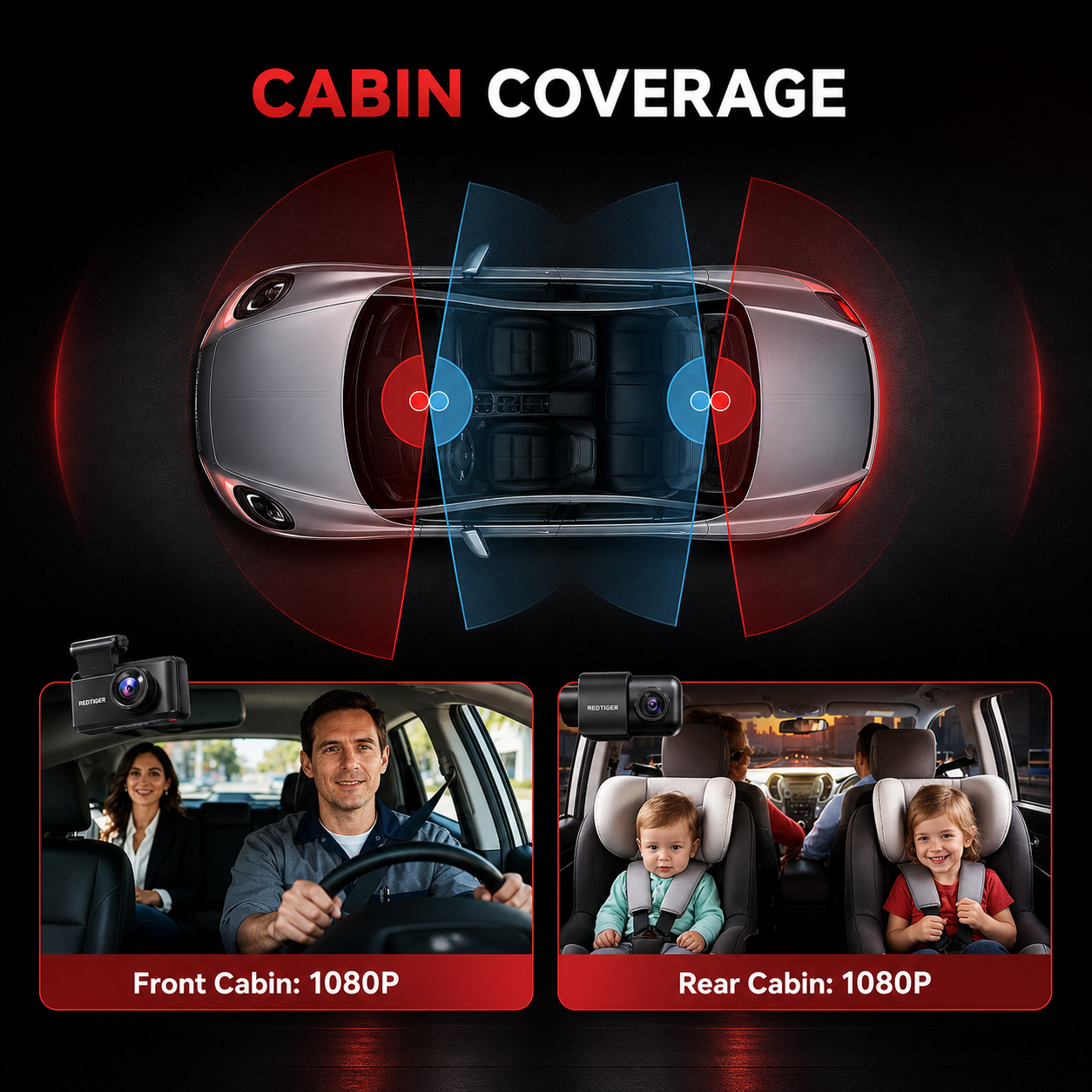 REDTIGER F17 cabin camera coverage